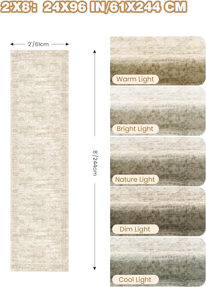 Rug Runners for Hallways Non Slip - 2x8 Runner Rug for Bedroom, Washable Runner with Rubber Backing, Soft Low-Pile Carpet for Kitchen, Laundry, Bathroom (2'x8', Beige/Ivory)