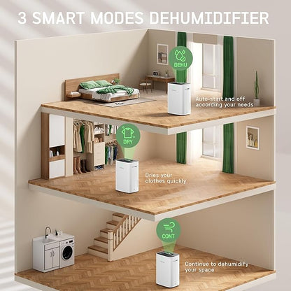 80 Pints Energy Star Dehumidifier Basement Home, Smart Silent Dehumidifier with Drain Hose, 1.32 Gal Water Tank, Intelligent Humidity Control, 24H Timer, for Large Room Bathroom Bedroom