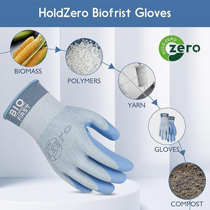Food-Grade Work Gloves Safety Kitchen Gloves Water-Based PU Work Gloves for Cooking L/XL Blue