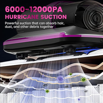 Mattress Vacuum Cleaner, Wireless Handheld Bed Vacuum Cleaner with UV-C Light, HEPA Filter and Ultrasonic Vibration, 12KPa, Suitable for Beds, Sofas, Car Seats, Carpets (Purple;)