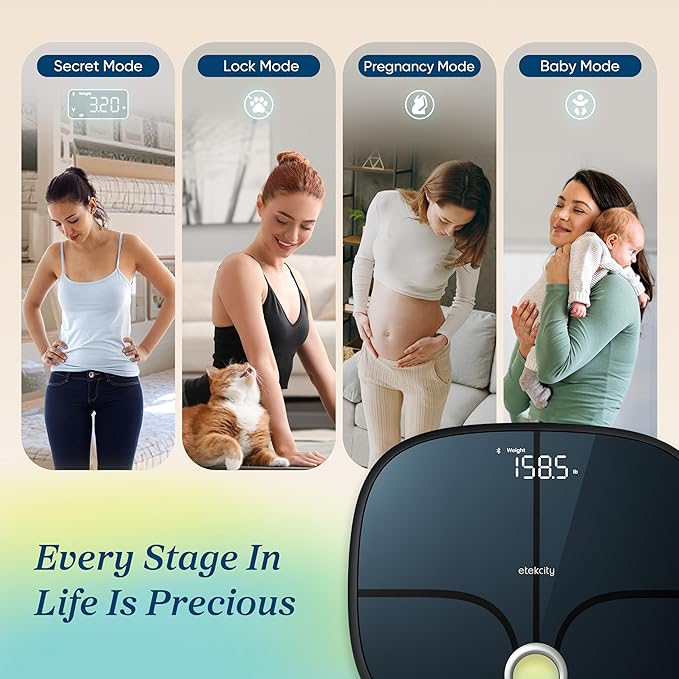 Etekcity Smart Rechargeable Scale for Body Weight, BMI, Fat, Muscle Mass, Digital Bathroom Scale with 13 Metrics, Secret Mode, Bluetooth Connect to Free Apps, Stealth Black