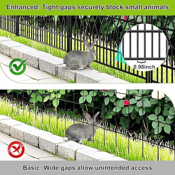 Bepatio 5 Panels Tall Garden Fence with Latch, 40in (H) x 11.5ft (L) Dog Fence Outdoor for Yard, Arc Metal Fencing Panels, Durable Animal Barrier Fencing for Outdoor, Patio, Flower Bed