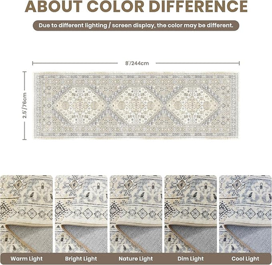 zesthome Washable Runner Rug 2.5x8 - Stain Resistant Entryway Rug,Ultra-Thin Kitchen Rugs, Anti Slip Backing Runner Rugs for Entrance Laundry Room Indoor Hallway (Beige,2.5'x8')