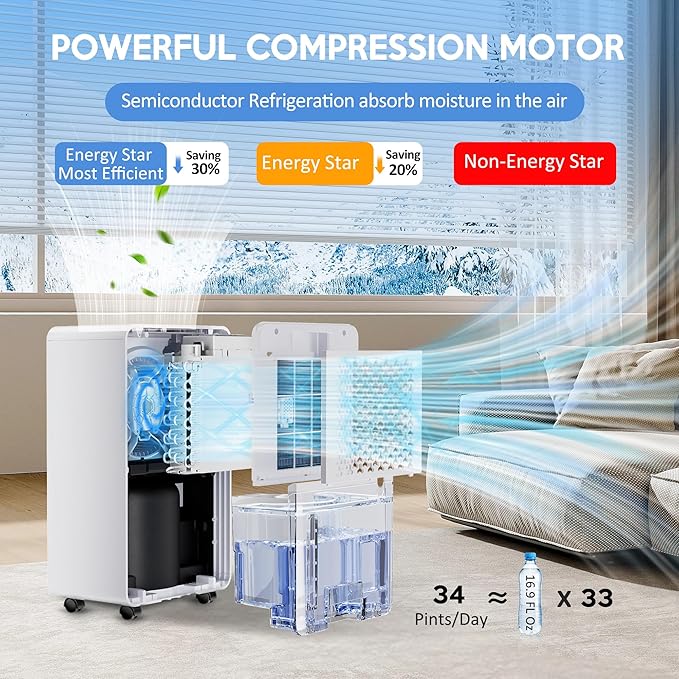 2500 Sq.Ft Dehumidifier with Drain Hose for Basement and Home Large Bedroom Bathroom, 35 Pints Dehumidifiers with Auto Shut Off, Intelligent Humidity Control, Auto Defrost, 3 Modes, 24HR Timer
