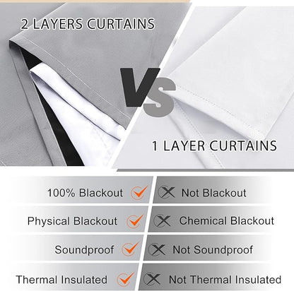 XWZO 100% Blackout Curtains 2 Panels with Tiebacks- Heat and Full Light Blocking Window Treatment with Black Liner for Bedroom/Nursery, Grommet Top, White, W52 x L84 Inches Long, Set of 2