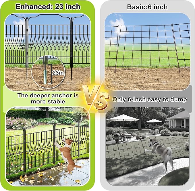 Bepatio 5 Panels Tall Garden Fence with Latch, 43.3in (H) x 14.8ft (L) Dog Fence Outdoor for Yard, Arc Metal Fencing Panels, Durable Animal Barrier Fencing for Outdoor, Patio, Flower Bed
