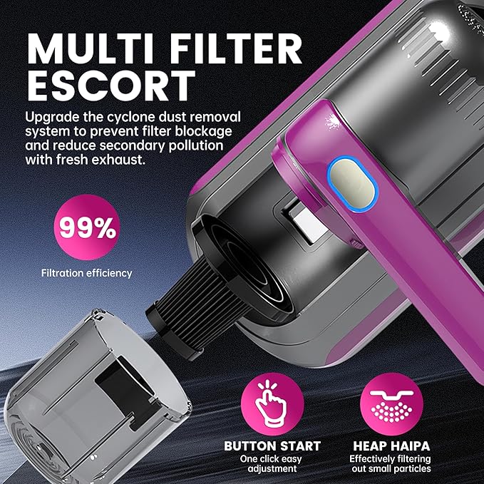 Mattress Vacuum Cleaner, Wireless Handheld Bed Vacuum Cleaner with UV-C Light, HEPA Filter and Ultrasonic Vibration, 12KPa, Suitable for Beds, Sofas, Car Seats, Carpets (Purple;)