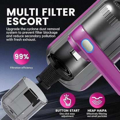Mattress Vacuum Cleaner, Wireless Handheld Bed Vacuum Cleaner with UV-C Light, HEPA Filter and Ultrasonic Vibration, 12KPa, Suitable for Beds, Sofas, Car Seats, Carpets (Purple;)