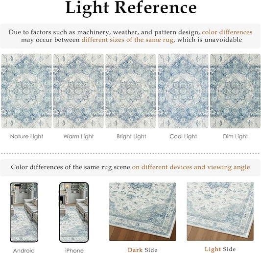 Blue Area Rug 4x6 Washable Vintage Carpet for Office Living Room Soft Retro Low Pile Thin Indoor Rug Non Slip Oriental Medallion Floor Cover for Bedroom Kitchen Dining Room
