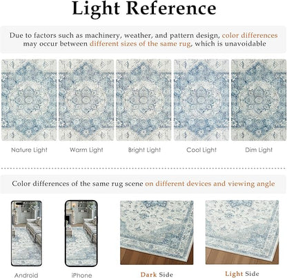 Blue Runner Rug 2x8 Washable Vintage Carpet for Hallway Kitchen Soft Retro Low Pile Thin Indoor Runner Non Slip Oriental Medallion Long Throw Rug for Bathroom Bedroom Laundry Dining Room