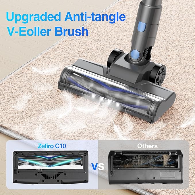 Zefiro Cordless Vacuum Cleaner for Home,450W /40Kpa Stick Vacuum with 50Mins Working Time, Anti-Tangle 1.5L Dust Cup, Rechargeable Wireless Handheld Vacuum for Pet Hair/Carpet/Floor,C10