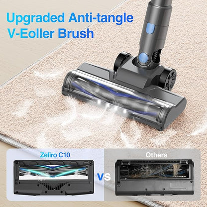 Zefiro Cordless Vacuum Cleaner for Home,450W /40Kpa Stick Vacuum with 50Mins Working Time, Anti-Tangle 1.5L Dust Cup, Rechargeable Wireless Handheld Vacuum for Pet Hair/Carpet/Floor,C10 (Gray)