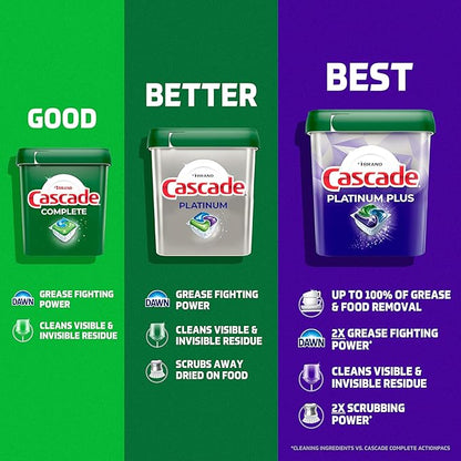 Cascade Platinum Dishwasher Pods, Dishwasher Detergent, Dish Detergent Soap, Fresh, 40 Count