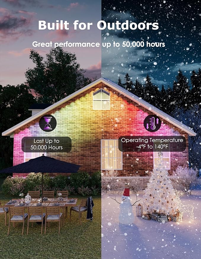 150ft Permanent Outdoor Lights, Smart RGB+IC Eave Lights, 90 Bright LEDs with 75 DIY Scene Modes & 16 Million Colors, Work with Alexa/App, IP68 Waterproof Light for House Christmas Year Round