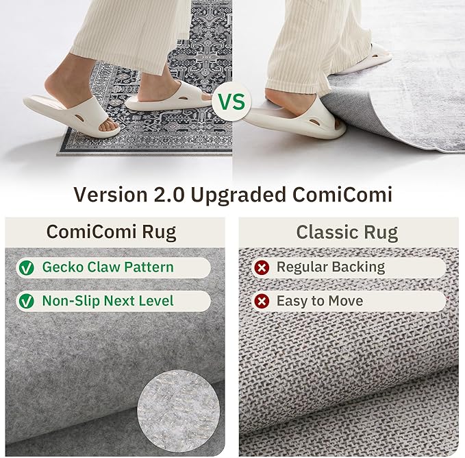 Washable 2x8 Runner Rug - Non Slip Vintage Kitchen Runner Rugs Low-Pile Distressed Long Rugs for Hallway Waterproof Indoor Carpet for Living Room Bedroom Entryway 2x8 Black