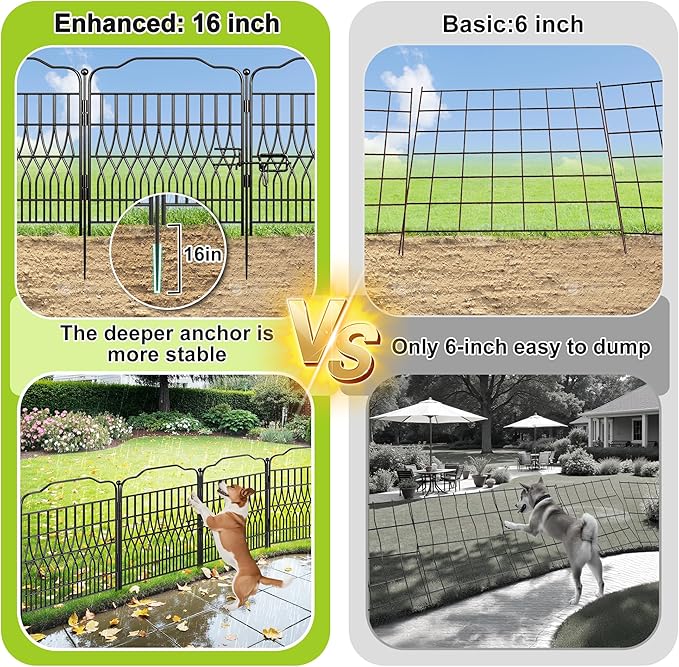 Bepatio 5 Panels Garden Fence with Latch - Total 27.6in（H） x 9.8ft(L) Dog Fence Outdoor for Yard, Arc Fencing Panels, Durable Metal Fencing & Garden Borders, Easy Set-Up, Black