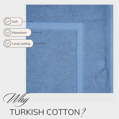 TEXTILOM Luxury 2 Pack Banded Cotton Bath Mats for Bathroom Floor [ Hotel, Spa, Tub, Shower Bath Mat Floor Towel Set ], Machine Washable & Soft & Absorbent & Quick Dry (20''x34'')- Blue